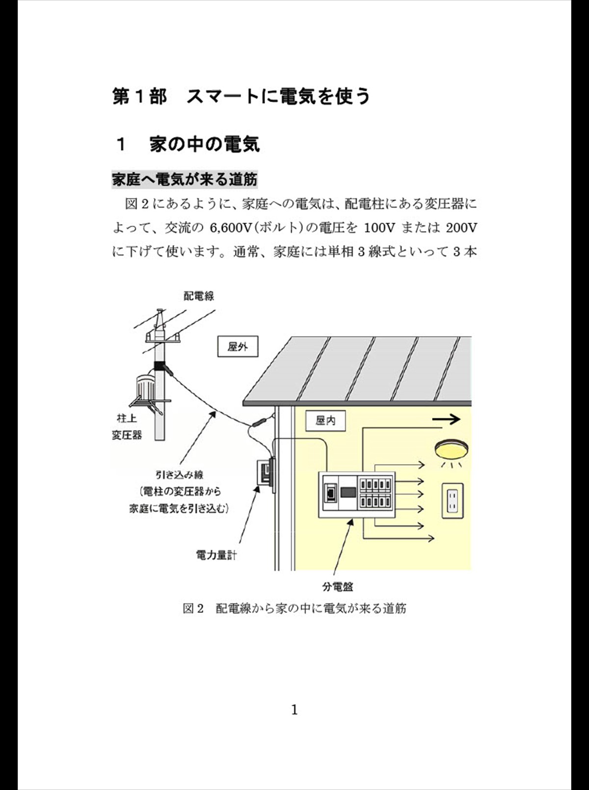 denki_1-7all1024_406