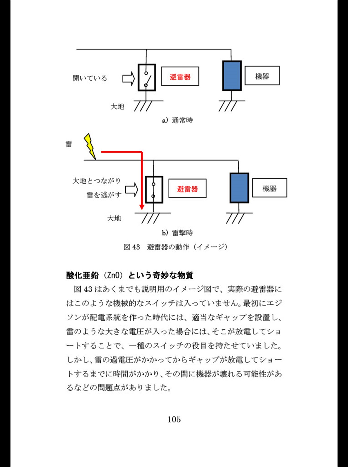 denki_1-7all1024_510